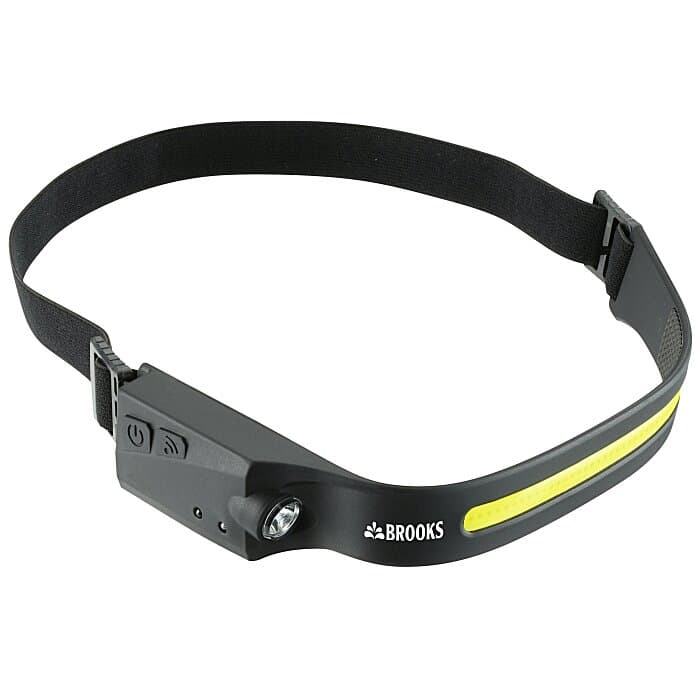 Rechargeable COB Headlamp